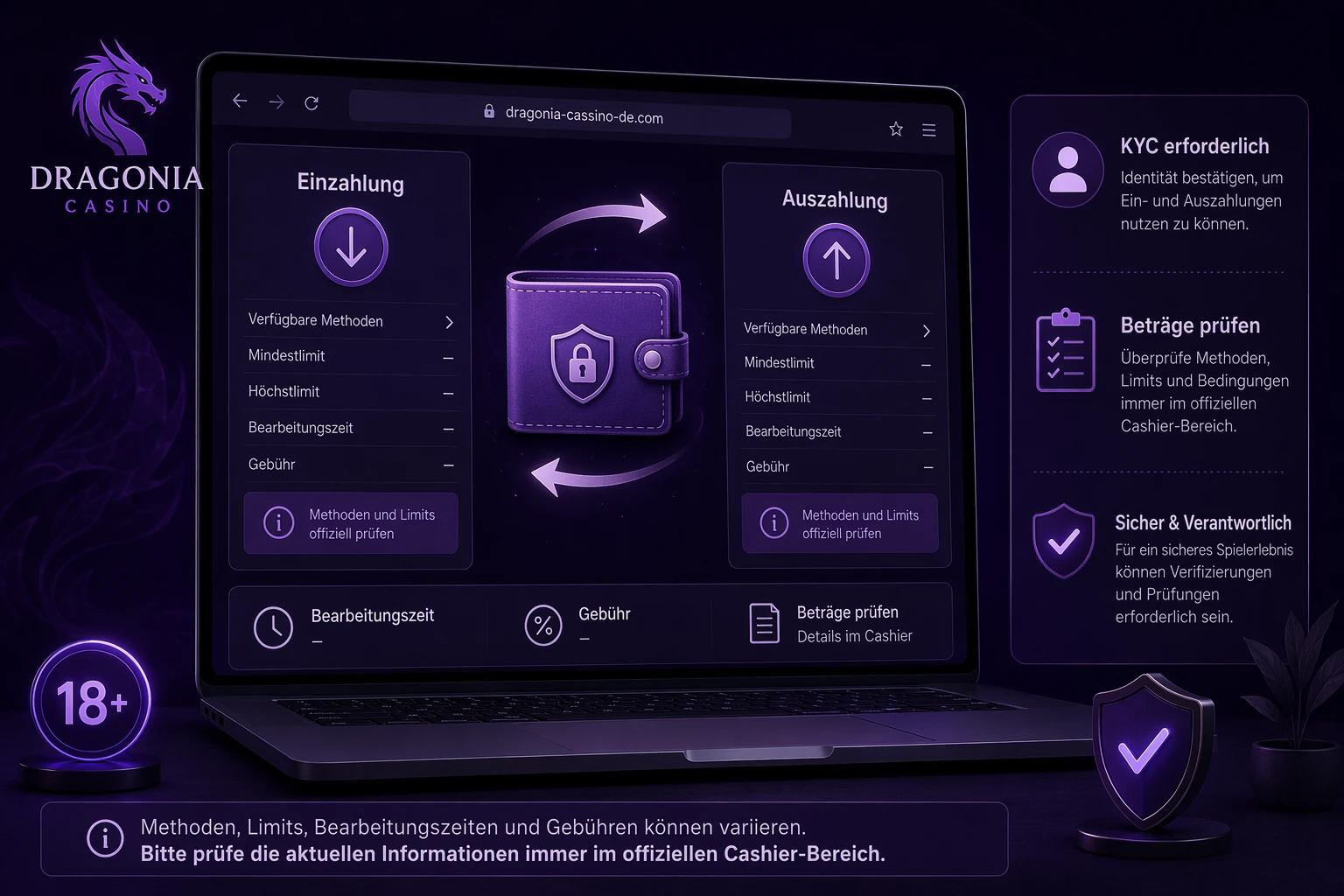 Zahlungen, Auszahlungen und KYC-Prozess