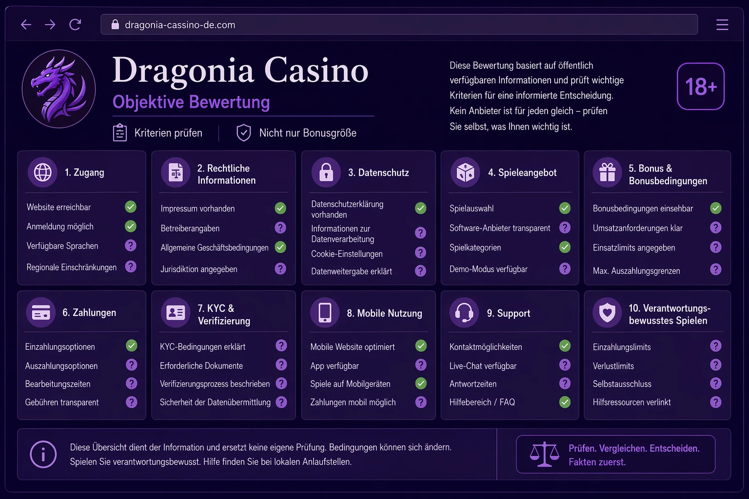Bonusbedingungen von Dragonia Casino lesen — Review für Spieler aus Deutschland